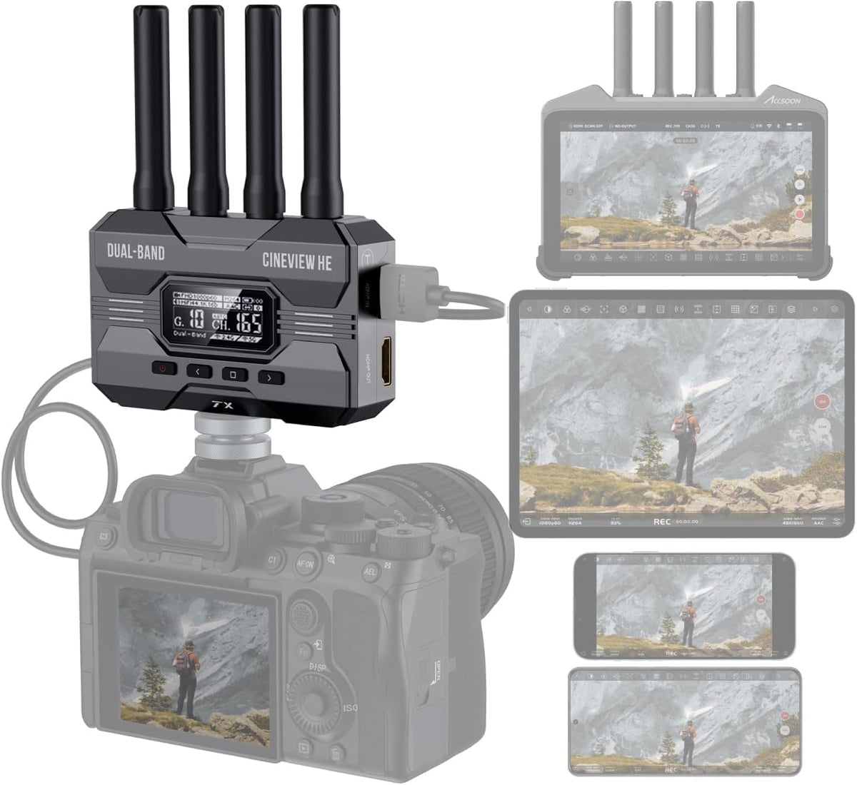 Accsoon Lecteur multimédia streaming, 1, 3 pouce, Transmetteur Vidéo Sans Fil Professionnel 2.4G/5GHz avec Sortie HDMI Loop-Out, OLED